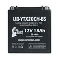 thumbnail image 1 of UB-YTX20CH-BS Battery Replacement for 2008 Suzuki VZR1800 (M109R) 1800 CC Motorcycle - Factory Activated, Maintenance Free, Motorcycle Battery - 12V, 18AH, UpStart Battery Brand, 1 of 1