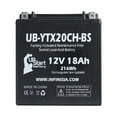 thumbnail image 1 of UB-YTX20CH-BS Battery Replacement for 2009 Suzuki VZ1500 Boulevard M90 1500 CC Motorcycle - Factory Activated, Maintenance Free, Motorcycle Battery - 12V 18AH, UpStart Battery Brand, 1 of 3