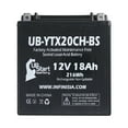 thumbnail image 1 of UB-YTX20CH-BS Battery Replacement for 2015 Suzuki LT-A750X King Quad 750 CC ATV - Factory Activated, Maintenance Free, Motorcycle Battery - 12V, 18AH, UpStart Battery Brand, 1 of 3