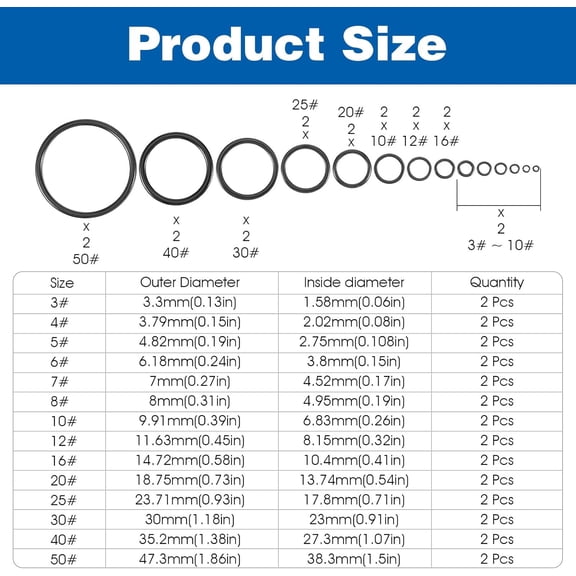 UBSWF-28 Pcs Fishing Rod Eyelet Repair Kit 14 Sizes Ceramic Guide Ring Replacement Kit Fishing Rod Repair Accessories
