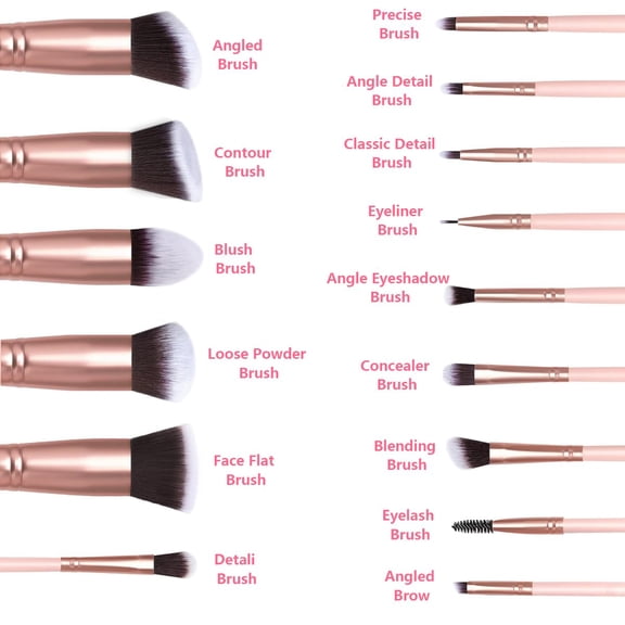 UBSWF-36 Pcs Makeup Brushes Set, 14 Premium Synthetic Face and Eye Brushes with Blender Sponges, Triangle Powder Puffs & Hair Clips, Professional Beauty Tool Kit for Foundation Blush Concealer, Pink