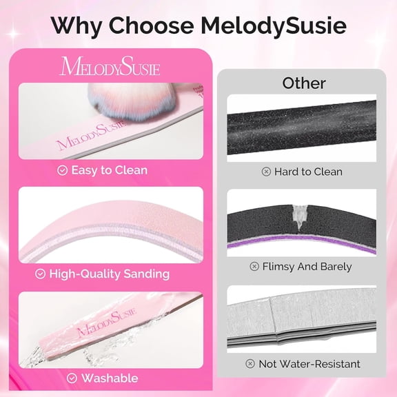 UBSWF-6Pcs Nail Files 100/180 Grit, Double Sided Emery Boards Set for Acrylic, Gel and Natural Nails, Professional Manicure Pedicure Shaping Tools for Home Salon Care, Pink
