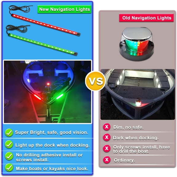 UBSWF-Boat LED Boat Navigation Light, Red and Green Marine Navigation Lights for Boats led, Boat Bow Lights for Night Fishing Night Boating, Nav Light for Bass Boats, Pontoon, Jon Boats
