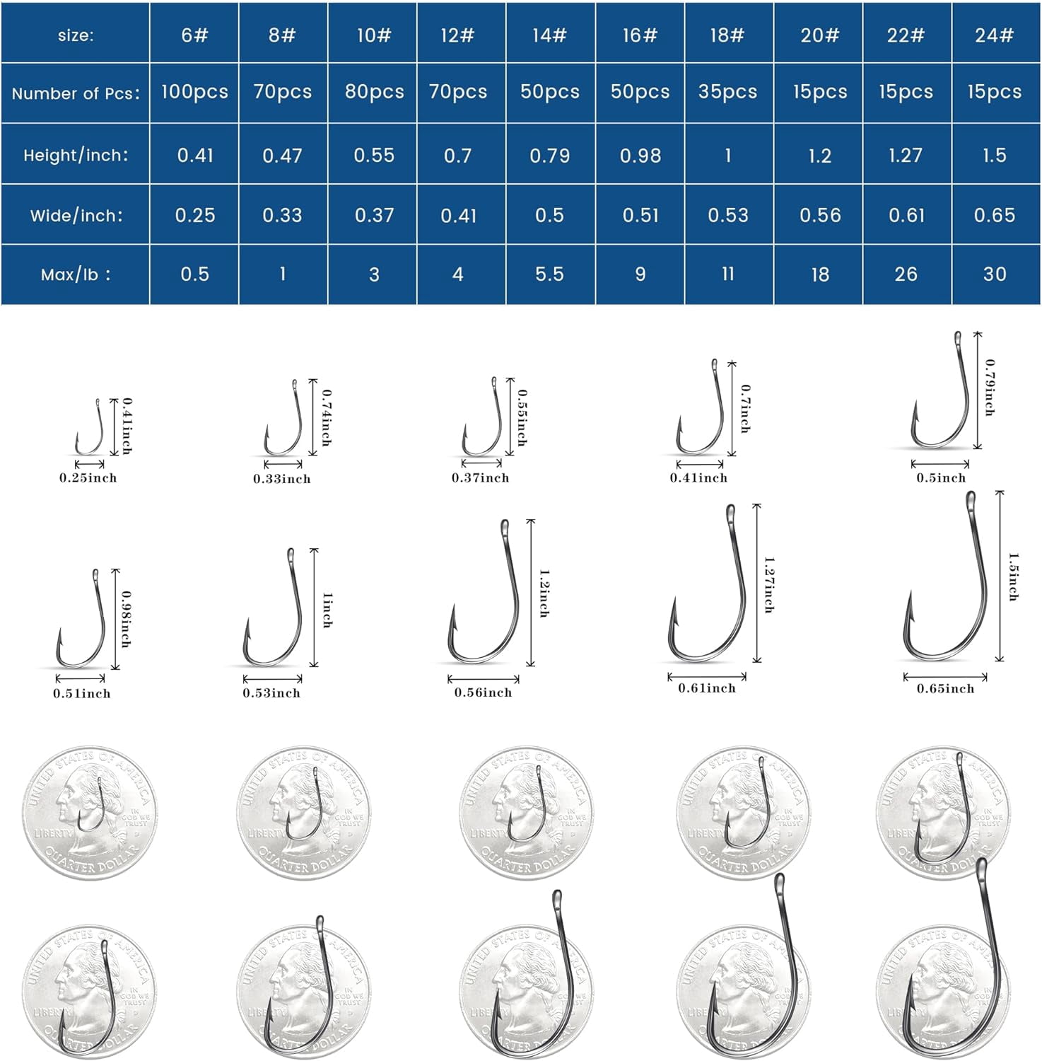 circle hooks for ice fishing UBSWF-Carbon Steel Fishing Hooks 500Pcs/90Pcs, Circle Hooks Assortment for  Saltwater Freshwater Ice Fishing, Salt Water Fish Hooks for Catfish Trout