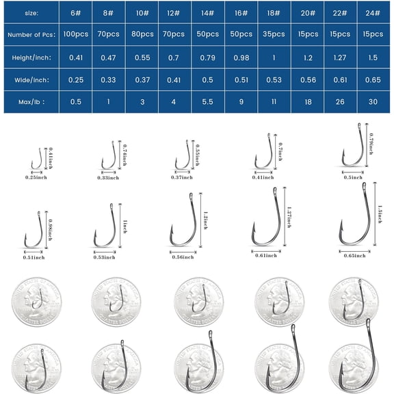 UBSWF-Carbon Steel Fishing Hooks 500Pcs/90Pcs, Circle Hooks Assortment for Saltwater Freshwater Ice Fishing, Salt Water Fish Hooks for Catfish Trout Bass Octopus Multi Size