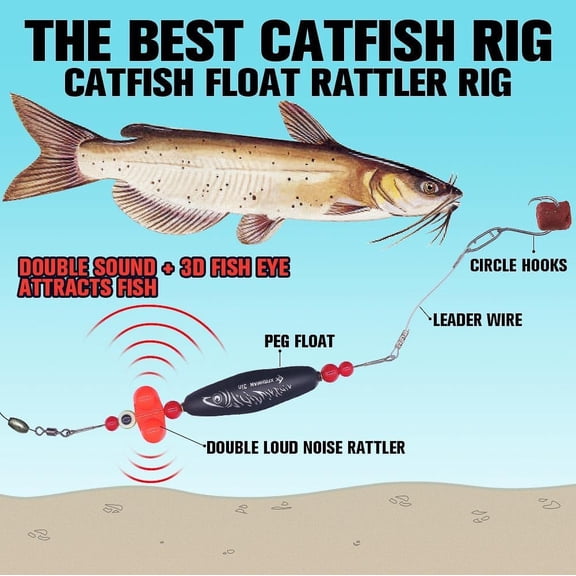 UBSWF-Catfish-Rig-for-Bank-Fishing-Catfishing-Tackle-Floats-with-Rattler-Santee Cooper Rig Equipment