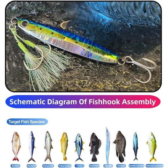 UBSWF-Easy Catch Fishing Jigs Saltwater Laser Lures Jigs Vertical Jigging Spoon Baits for Boat Fishing with Treble Hooks and Double Assist Hook Ideal for Tuna Grouper Snapper Salmon Bass Rockfish Lin