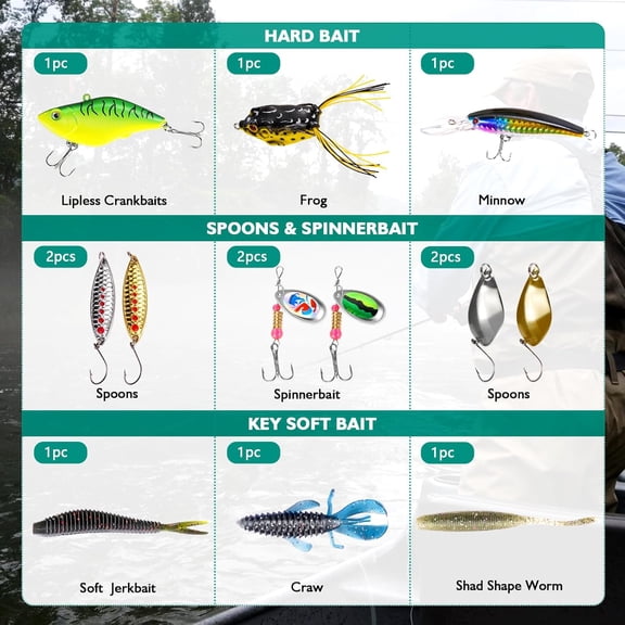UBSWF-Fishing Lures - Tackle Box with Tackle Included, Fishing Kit with VIBs, Frogs, Minnows, Soft Baits, Hooks & Weights Accessories, Freshwater Lure Kit for Bass Walleye Trout