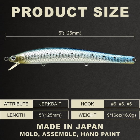 UBSWF-Lucky Craft FlashMinnow 125 YAWARA Saltwater Fishing Lure, Jerkbait for Halibut and Sea Bass, Long Casting Fishing Gear, Slow Sinking 5in 0.7oz, Tackle Box and Fish Accessories