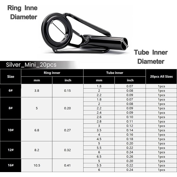 UBSWF-Rod Tip Repair Kit, 20/60/70/90/230pcs Fishing Rod Tips Replacement Kit Stainless Steel Ceramic Guides Ring Fishing Pole Eyelets Repair Kit