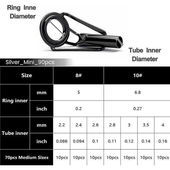 UBSWF-Rod Tip Repair Kit, 20/60/70/90/230pcs Fishing Rod Tips Replacement Kit Stainless Steel Ceramic Guides Ring Fishing Pole Eyelets Repair Kit