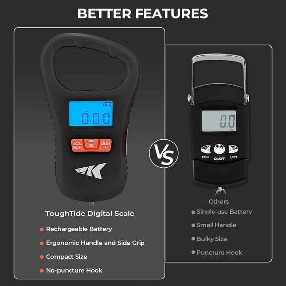 UBSWF-ToughTide Fishing Scale, USB Charging, 65lb Capacity, Ultra-Thin Digital Fish Scale, LCD Display, Ergonomic Handle, Fish Scales Digital Weight, Fishing Accessories for Men