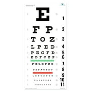 UCanSee Snellen Eye Chart Visual Acuity Chart 22x11 in