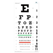 UCanSee Snellen Eye Chart Visual Acuity Chart 22x11 in