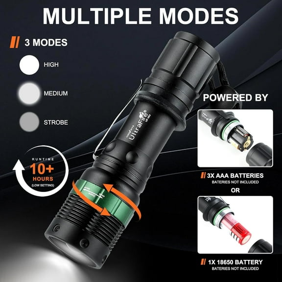 UDGIU-11-Inch Signal Traffic Wand LED Flashlight with Strobe Mode, Wrist Strap Lanyard, 250 Lumens, Orange Finish