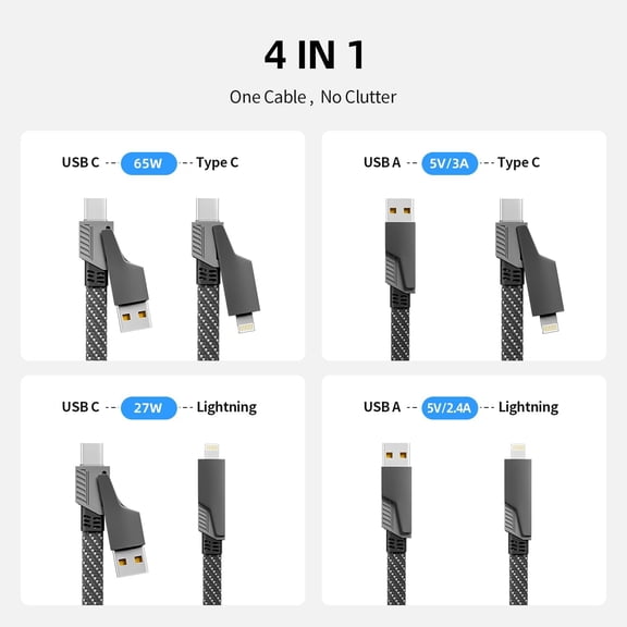 UDGIU-4 in 1 Multi Charging Cable Fast Charging 65W, USB C Cable with E-Mark Chip