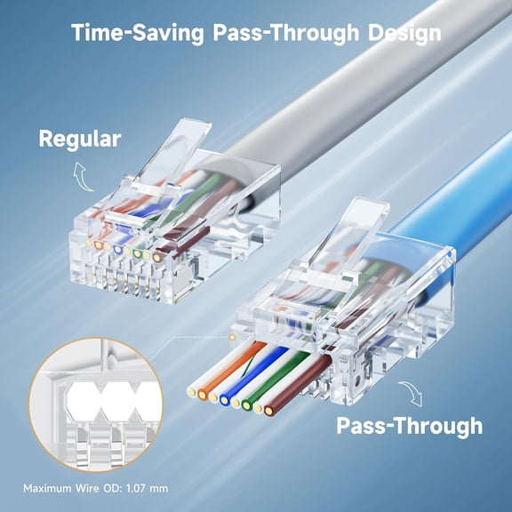 UDGIU-50-Pack Cat 6 Pass Through RJ45 Connectors, 50 Gold Plated