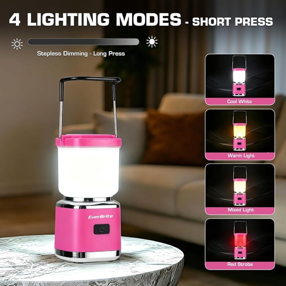 UDGIU-Mini Rechargeable Camping Lantern, 300LM LED Tent Light