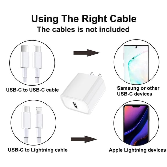 UDGIU-iPhone 15 14 13 Charger Block,20W PD USB C Charger iPhone Fast Chargers Plug Type C Wall Chargers,PD Durable USB-C Power Delivery Adapter Box Compatible with iPhone 15/15 Pro Max/14/13 Mini/12/