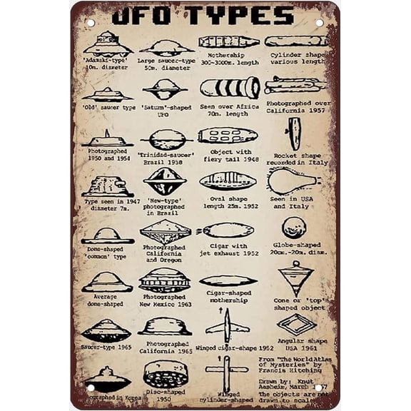 UFO Types Metal Tin Sign Wall Decor Retro Sci Fi Alien Knowledge Poster Plaque for Home Room or Club 8 x 12 Inch