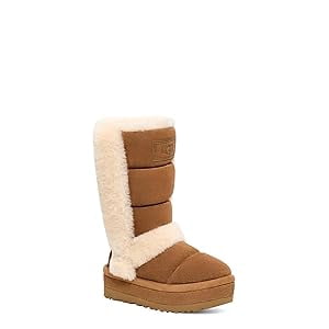 UGG Women display picture 2