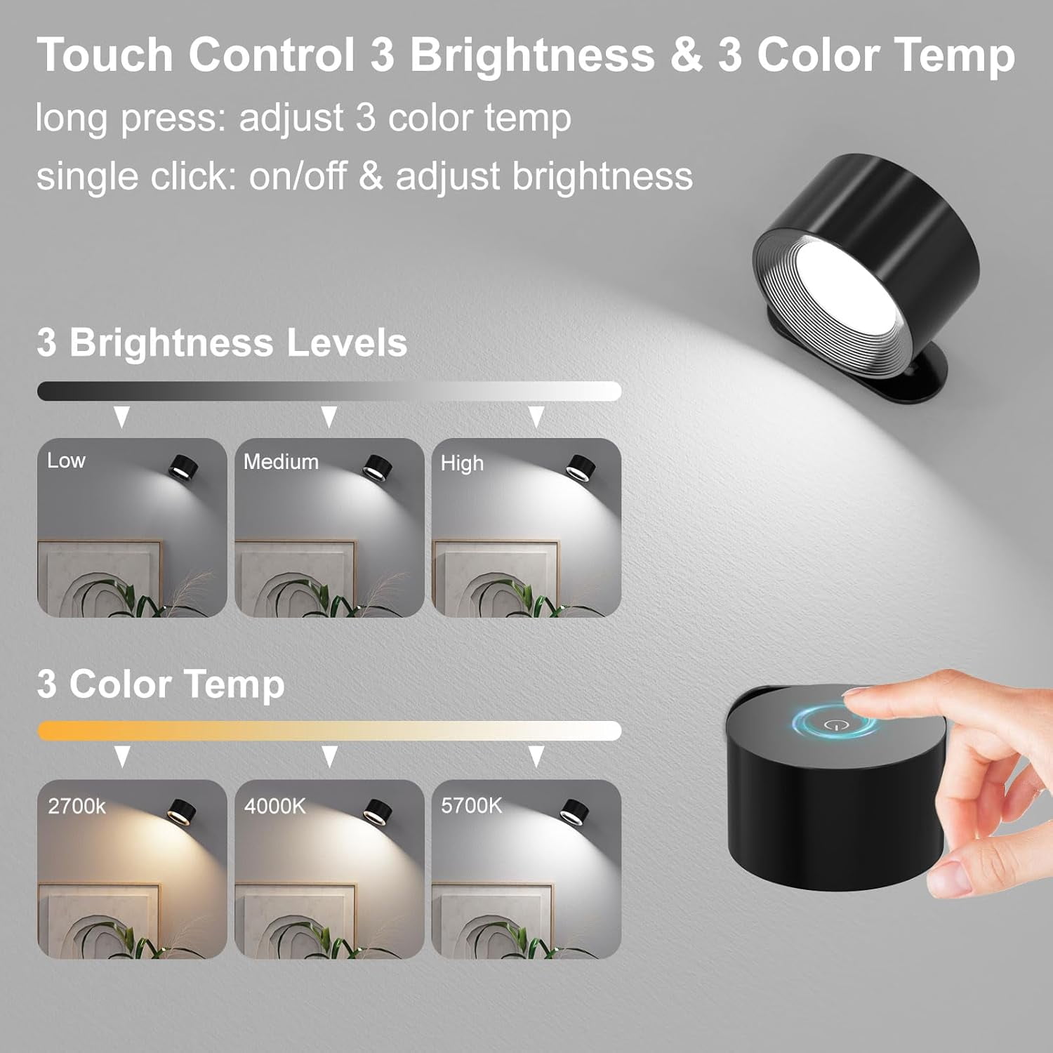 UGUCYUI-2PCS Rechargeable Battery Operated LED Wall Lamps, Wall Mounted ...