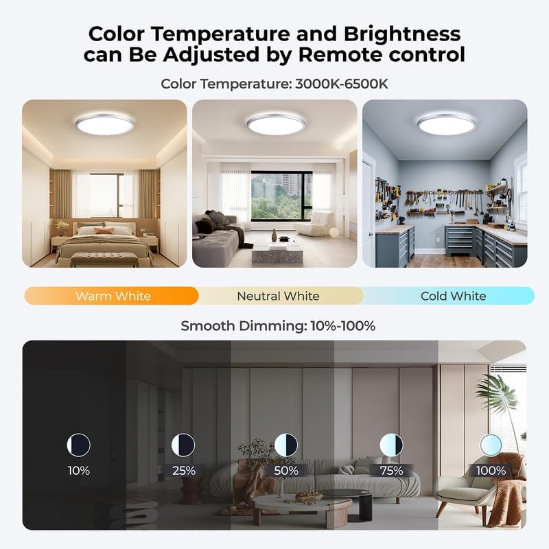 UGUCYUI-Dimmable LED Flush Mount Ceiling Light Fixture with Remote ...