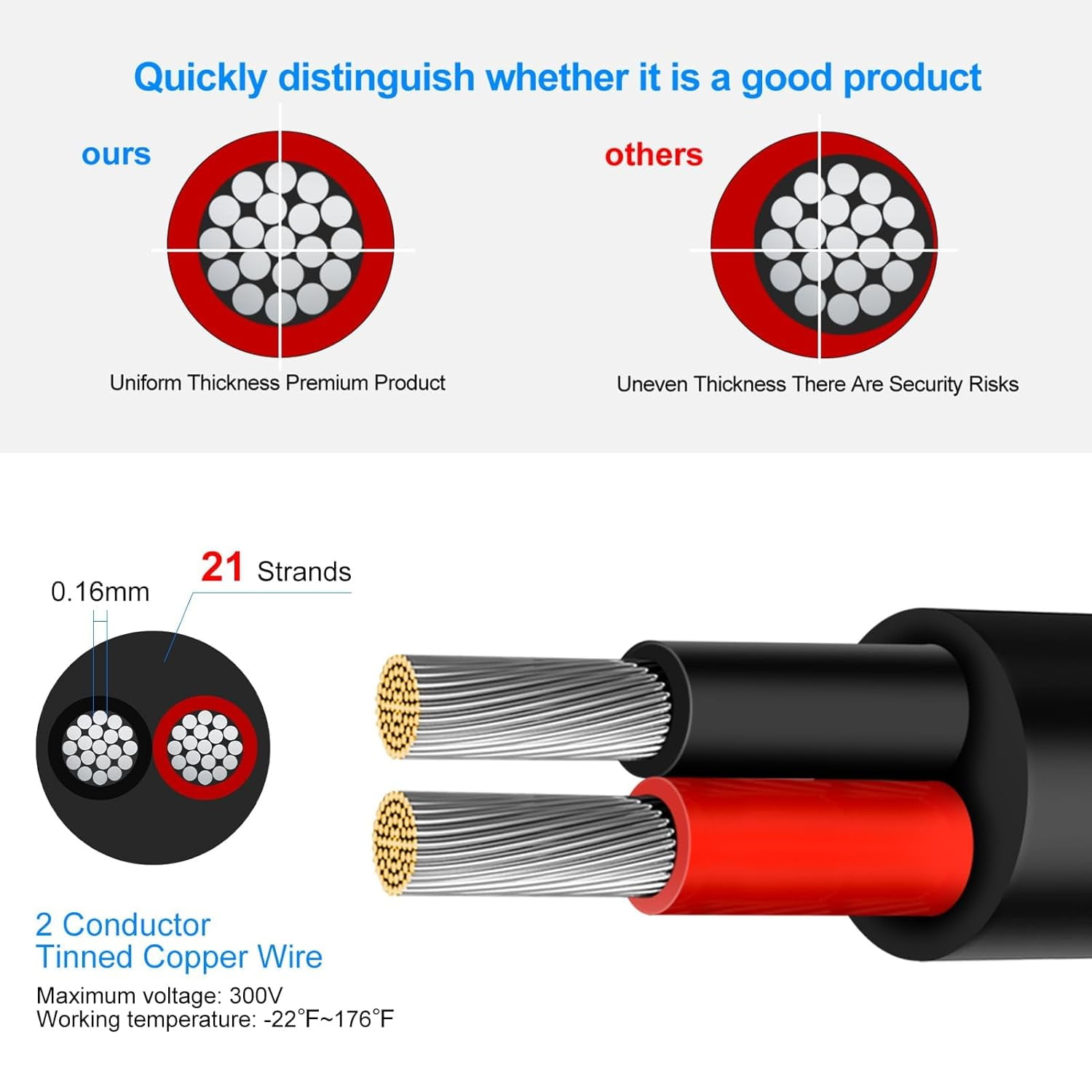 UITTG 20 Gauge 2 Conductor Electrical Wire 32 8FT Low Voltage 20 2 uittg-20-gauge-2-conductor-electrical-wire-32-8ft-low-voltage-20-2
