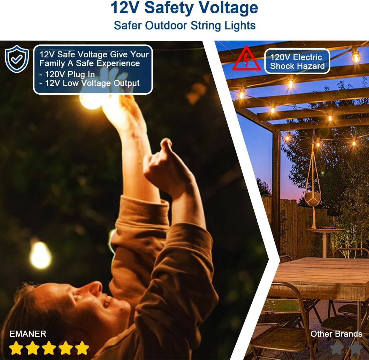 UITTG-LED Outdoor String Lights 54FT with 16 Edison Vintage ...