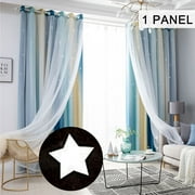 UKAP Blue Blackout Window Curtain Thermal Insulated Window Drapes Grommet Room Darkening Curtain Gradient Color Curtain Valance For Kids Girl Bedroom-39" Width x 51" Length
