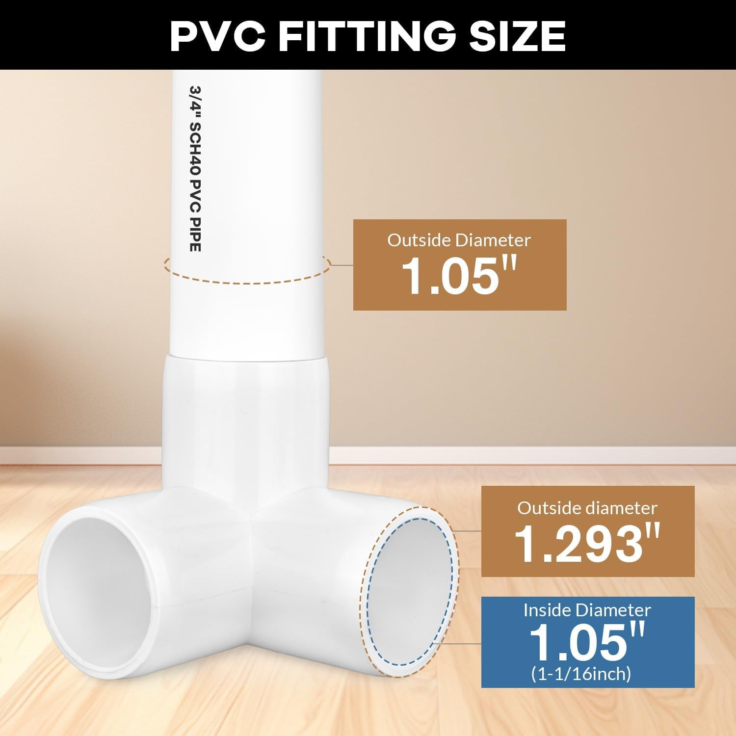 ULIFESTAR PVC Corner Fitting Connectors (SCH40) - Furniture Grade Elbow For DIY Shelves, Greenhouse, Structures