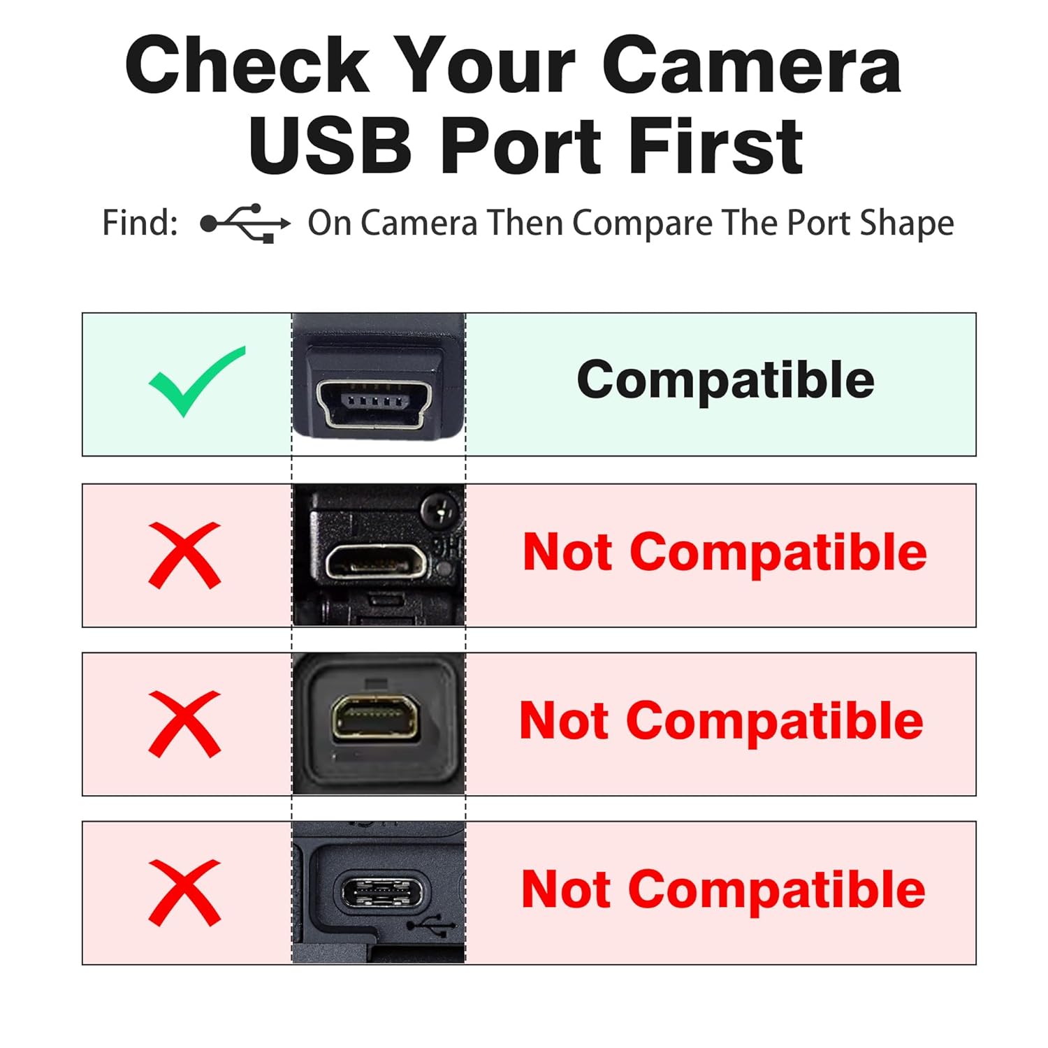 UKLL-2 Pack 6.6ft Camera IFC-400PCU USB Data File Transfer AV Out ...