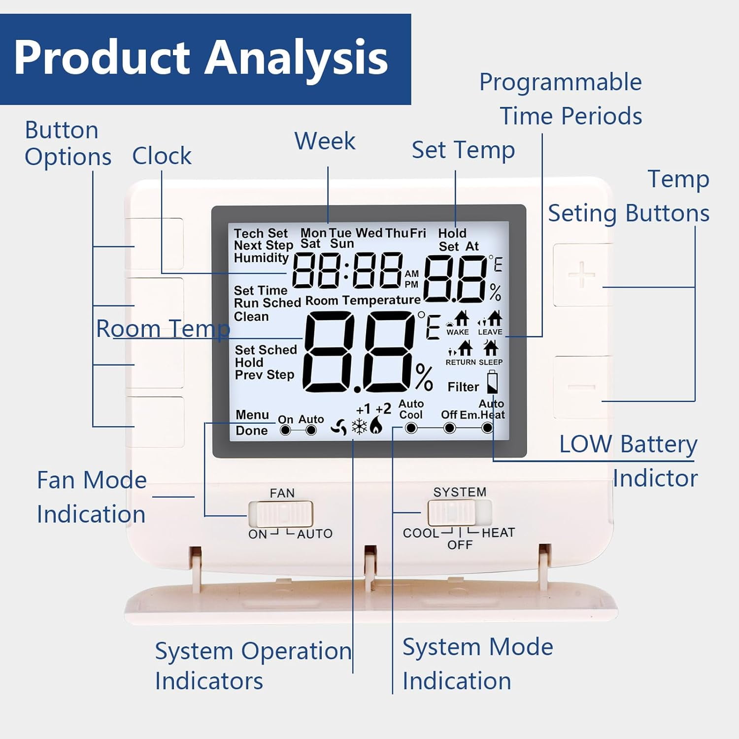 6/mo - Finance ELECTECK Non-Programmable Digital Thermostat For Home, Up To 1 Heat/1 Cool With - View #3