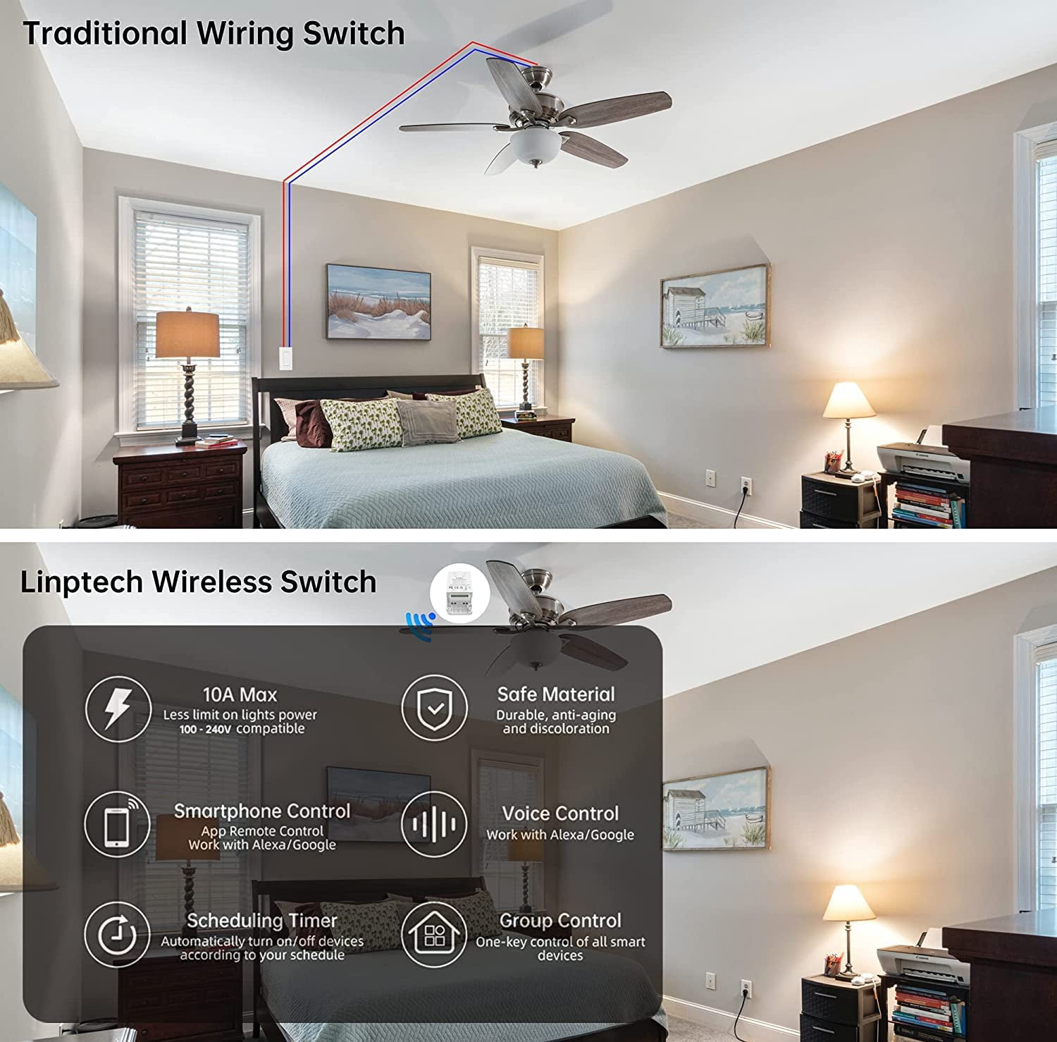 UKLL-Smart Wi-Fi Light Switch, 2 Channels Linptech Wireless Relay ...
