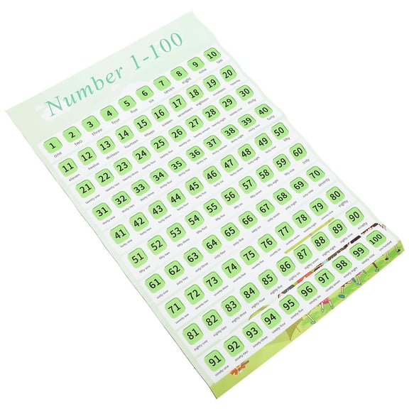 ULTNICE 1Pcs Wall Charts for Kids Learning in 40x60in with Teaching Tool