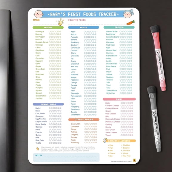 UNCLE WU Baby Food Tracker Fridge Magnet, Dry Erase Daily Food Log and Activity Poster, 10 x 14 Inchship flat