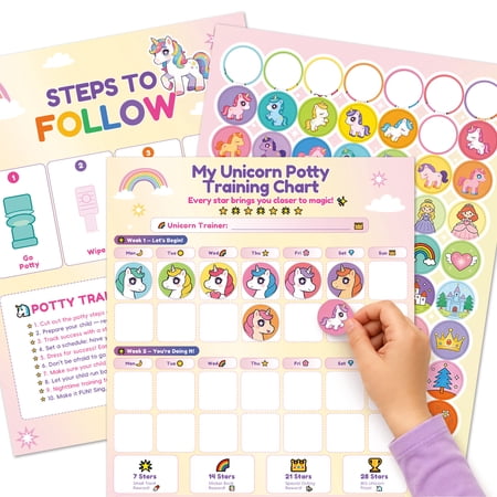 UNCLE WU Unicorn Potty Training Chart for Toddlers – 11-Piece Kit with 224 Reward Stickers, 5 Weekly Charts, Certificate of Achievement & Expert Tips Guide – Girls Ages 18 Months–4 Years