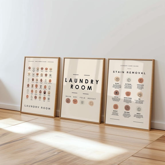 UNFFRAMED Laundry Room Set Poster Laundry Laundry Wall Art Laundry Care Guide, Laundry Symbol Home Organization Set 3 Prints 20x30
