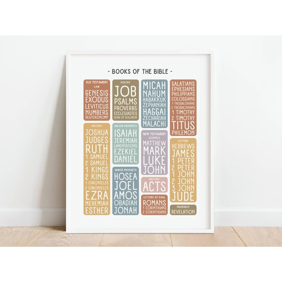 [UNFRAMED] DailyMood Books of the Bible Muted Rainbow Sunday School Classroom Decor Poster
