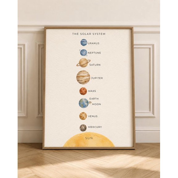 [UNFRAMED] DailyMood Watercolor Planets Modern Art Solar System Poster for Home and Classroom