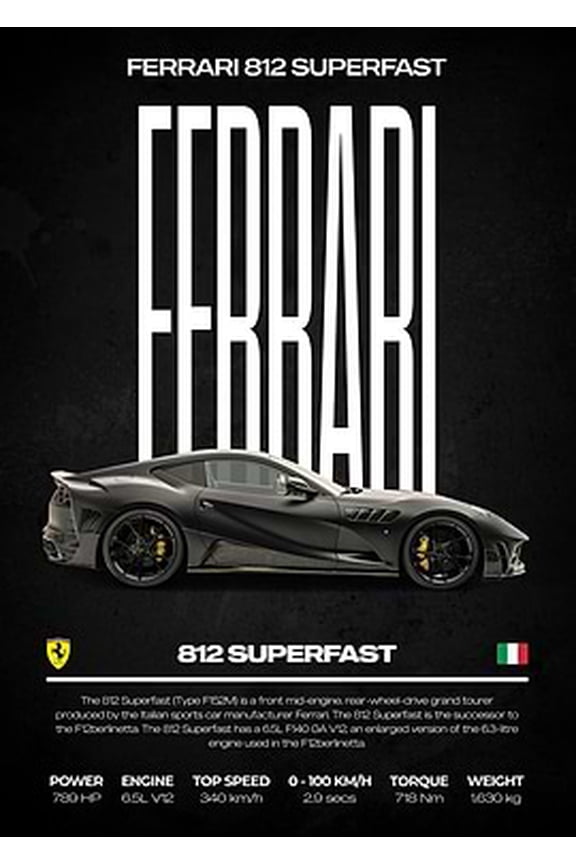 [UNFRAMED] Ferrari 812 Superfast Modern Wall Art