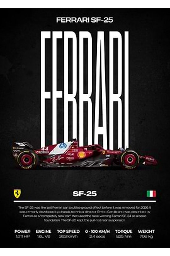 [UNFRAMED] Ferrari SF-25 F1 Car Wall Art Print
