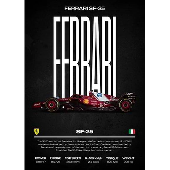 [UNFRAMED] Ferrari SF-25 Formula 1 Car Wall Art Poster