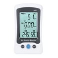 UNIT A25F Desktop Formaldehyde PM2.5 Detector Air Quality Temperature