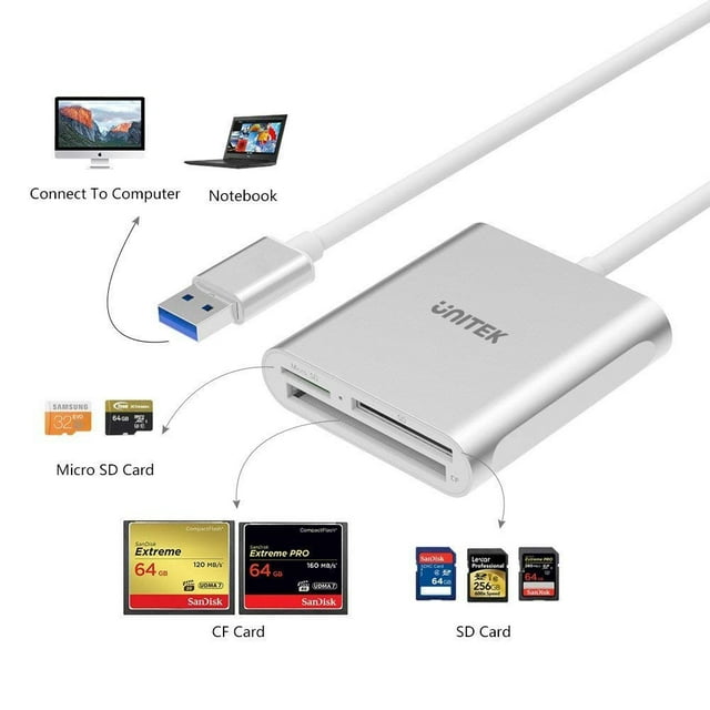 UNITEK USB Card Reader, Adapter Memory Card Reader for MMC, RSMMC