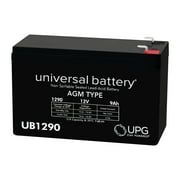 رؤية استبدال البطارية العالمية CP1290 12V 9AH F1 .187