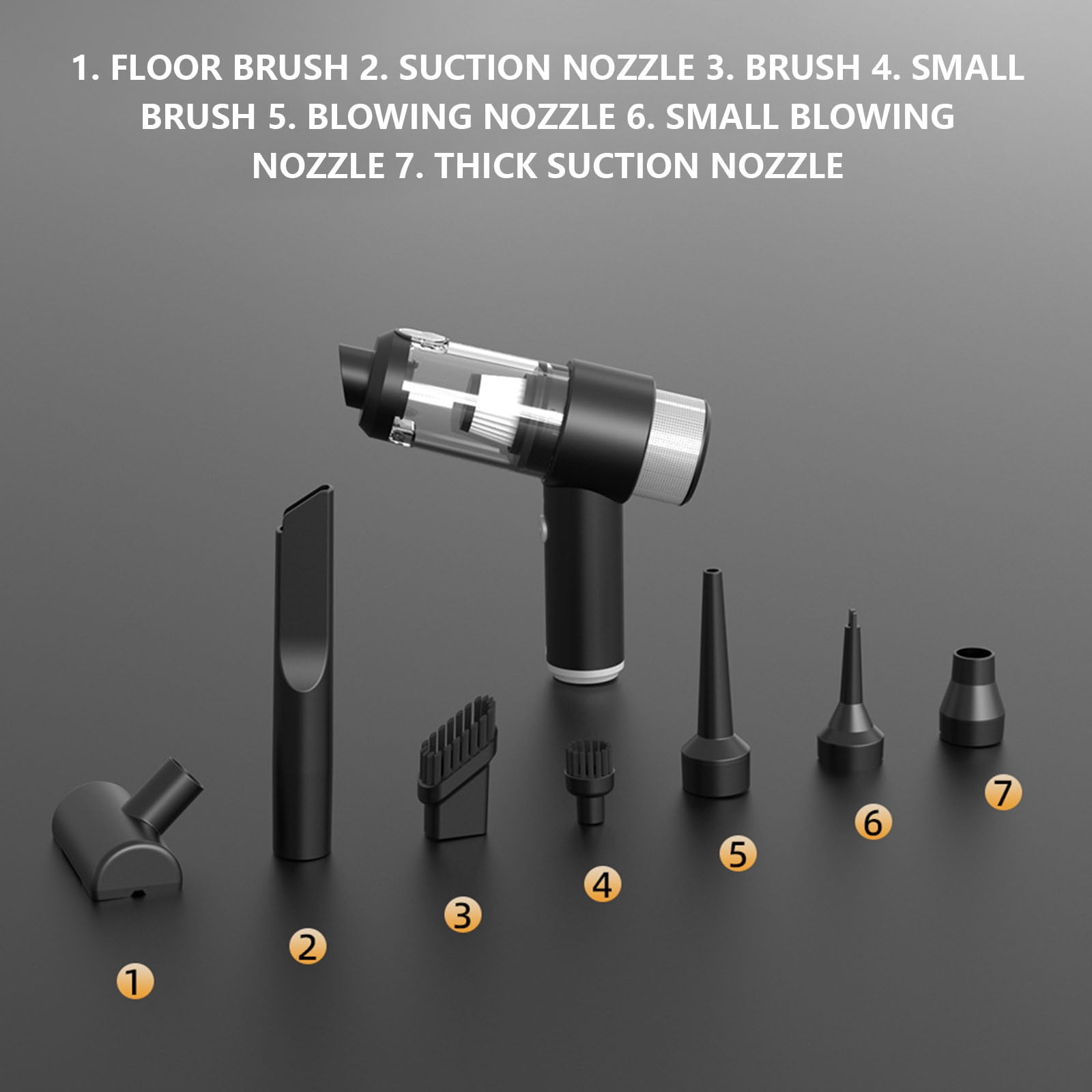 UNLLLL Handheld Vacuum And Blower Rechargeable 7000pa Strong Suction Wet/Dry Car Vacuum Cleaner And Blower Buster Portable Car Vacuum Pet Hair Or Car Or Home, for Room, Bedroom, Desktop