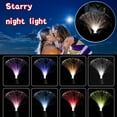 thumbnail image 1 of UNLLLL LED Fiber Lantern Colorful Color-changing Fiber Pptic Light Festival Atmosphere Light USB, for Bedroom, Outdoor, Gift Giving, 1 of 4