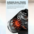 thumbnail image 1 of UP TO 55% OFF! YZEGDCH Carpet Cleaner Machine 40000Pa/450W Stick Vacuum, Charging Wall Dock Lightweight Vacuum for Hardwood Floor Carpet Pet Hair, 1 of 8