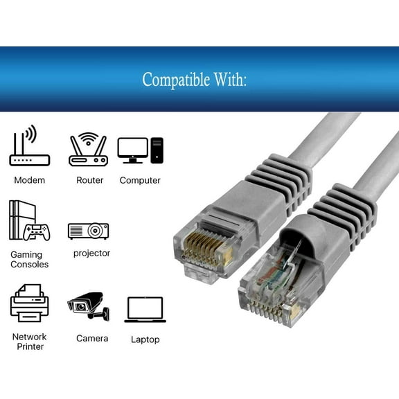 LAN Jack Plug Internet Ethernet Connecting Cable Cord for T-RENDnet TV-IP400 TV-IP400W Wireless Camera
